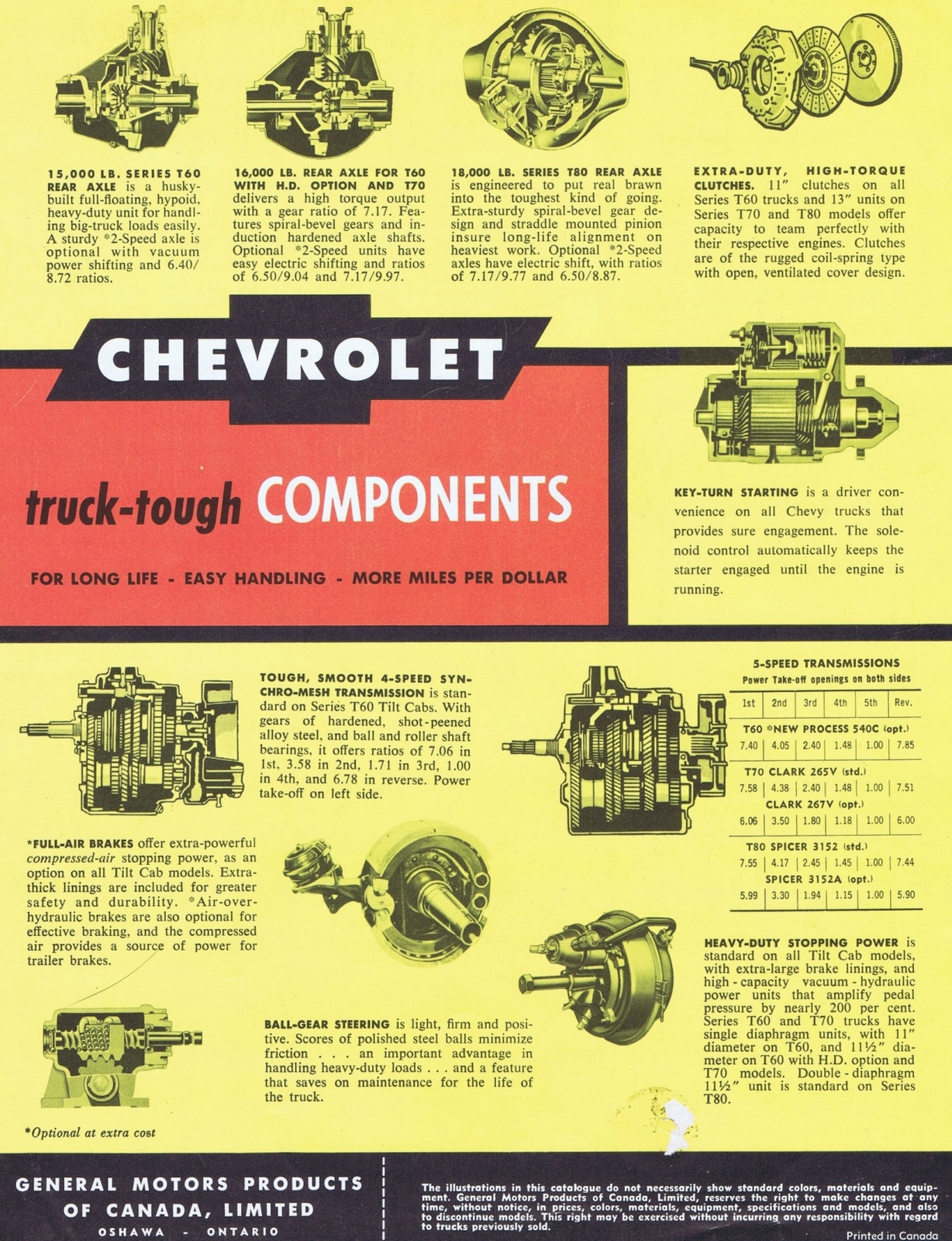 n_1961 Chevrolet Tilt Cabs (Cdn)-06.jpg